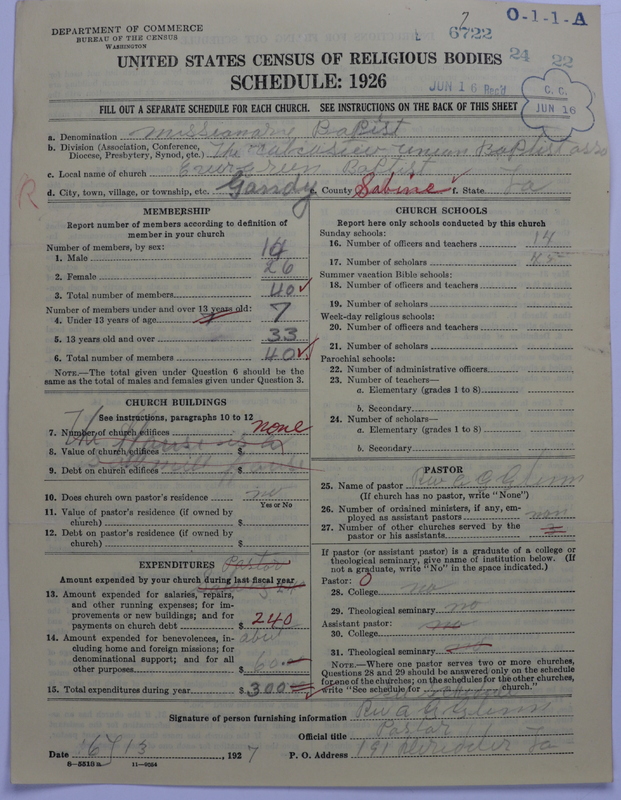 Scan of Negro Baptists: 6722