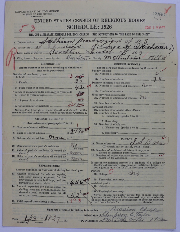 Scan of Presbyterian Church in the United States: 3080
