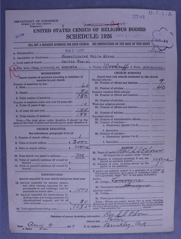 Scan of Negro Baptists: 3794
