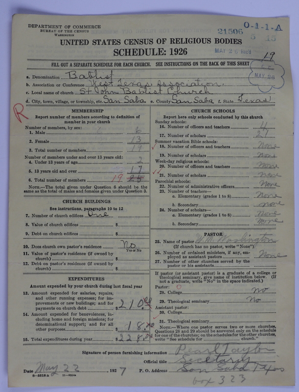 Scan of Negro Baptists: 21506