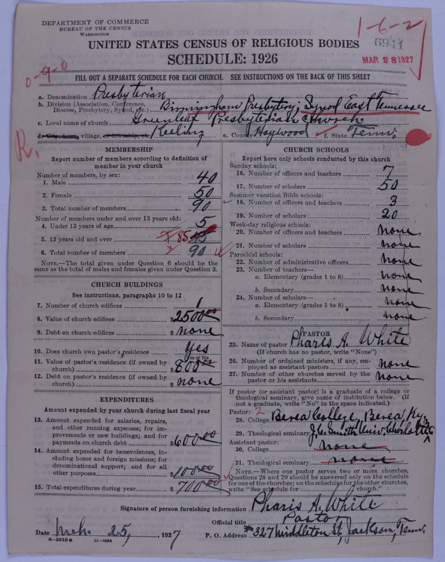 Scan of Presbyterian Church in the United States of America: 6941