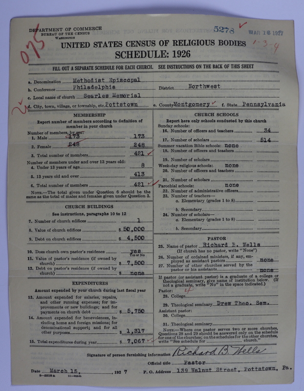 Scan of Methodist Episcopal Church: 5278