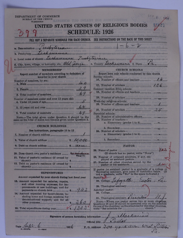 Scan of Presbyterian Church in the United States of America: 1927