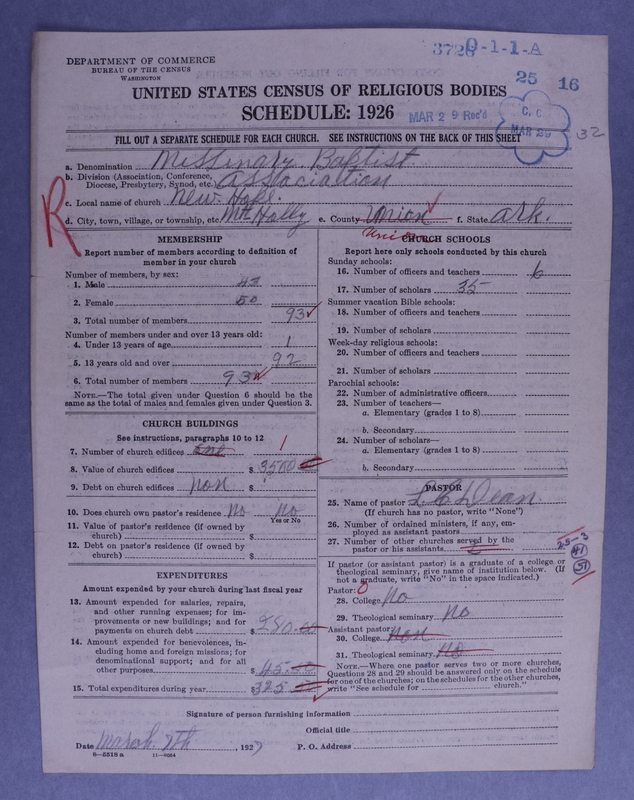 Scan of Negro Baptists: 3726