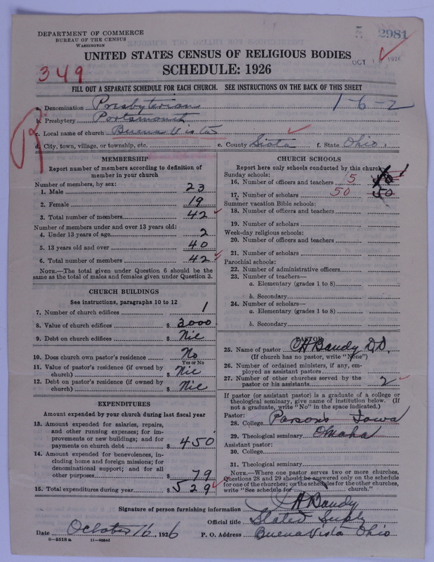 Scan of Presbyterian Church in the United States of America: 2981