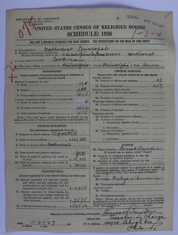 Scan of Methodist Episcopal Church: 5396