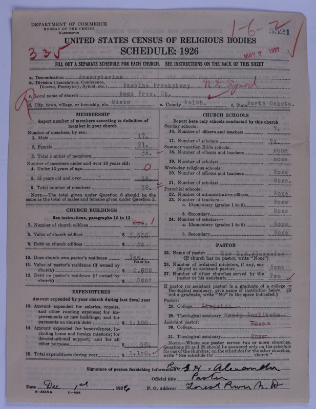 Scan of Presbyterian Church in the United States of America: 5521