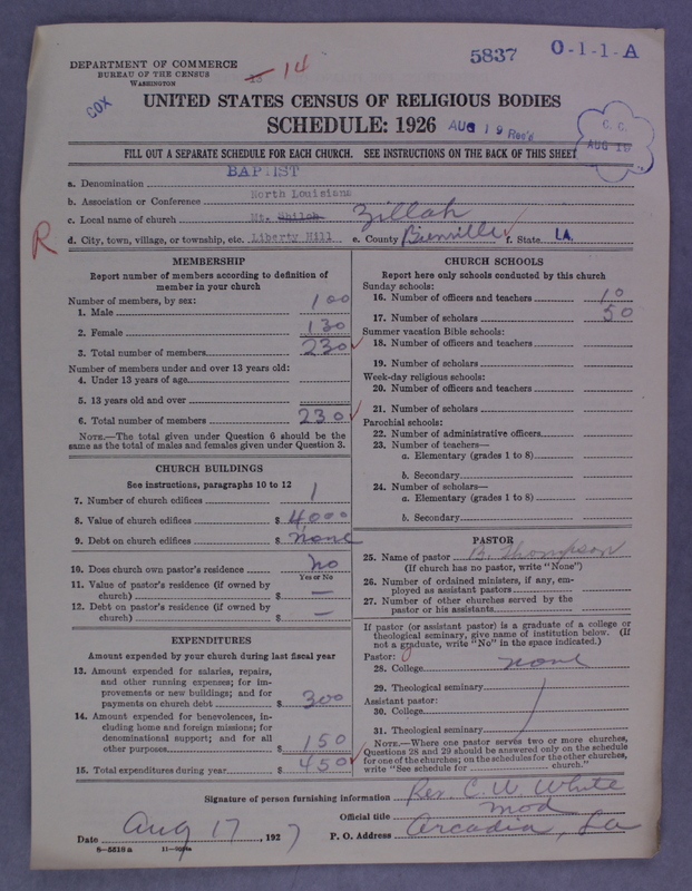Scan of Negro Baptists: 5837