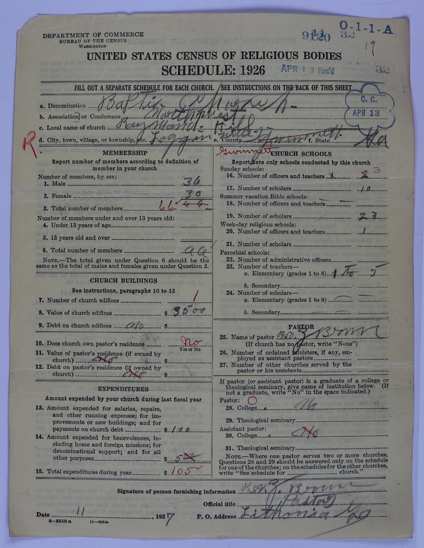 Scan of Negro Baptists: 9120