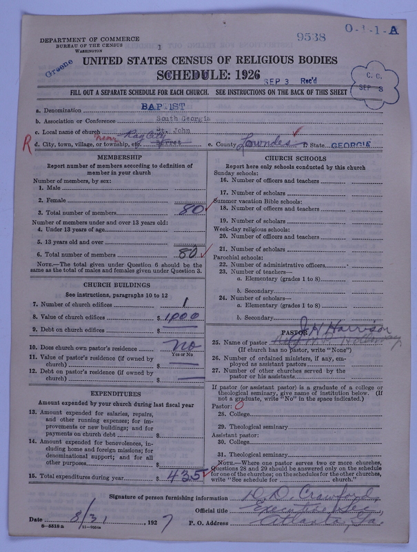 Scan of Negro Baptists: 9538