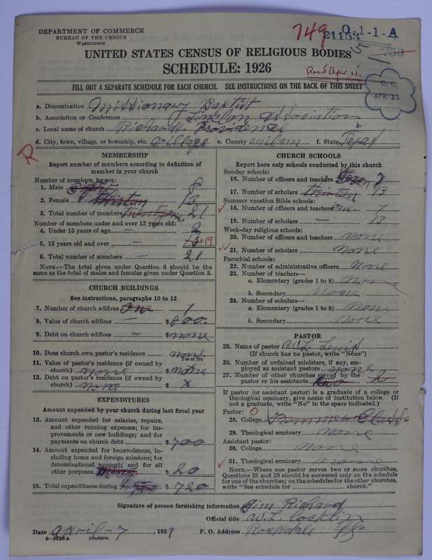 Scan of Negro Baptists: 21153