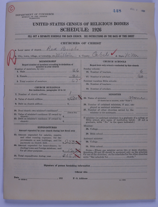 Scan of Churches of Christ: 448