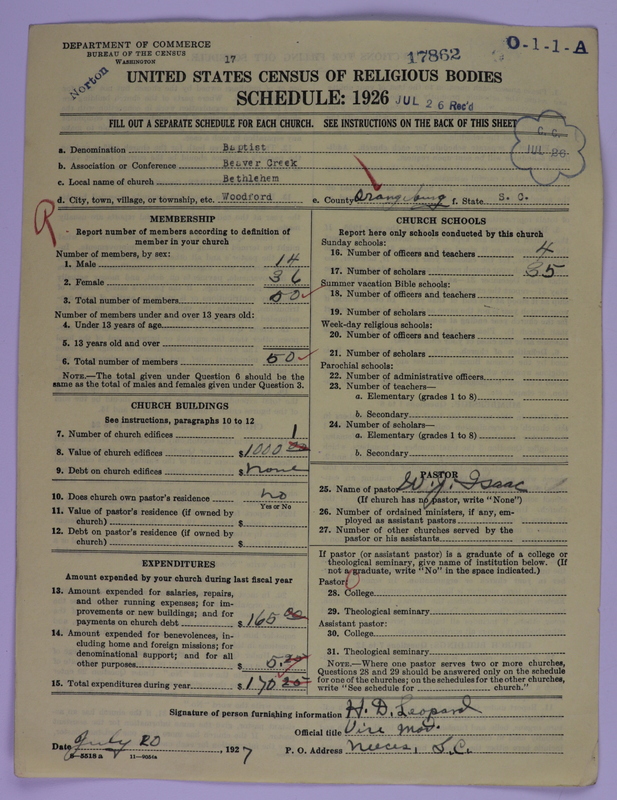 Scan of Negro Baptists: 17862