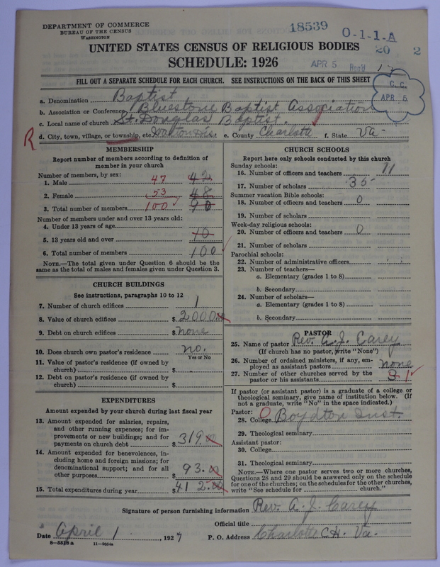 Scan of Negro Baptists: 18539