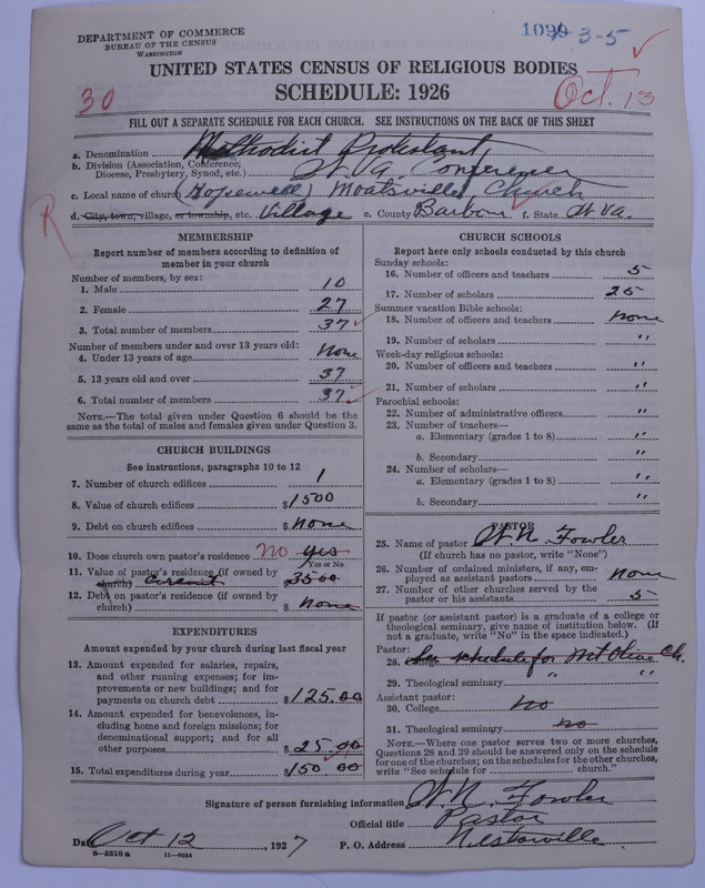 Scan of Methodist Protestant Church: 1099