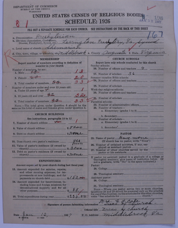 Scan of Presbyterian Church in the United States: 198