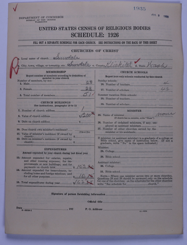Scan of Churches of Christ: 1935