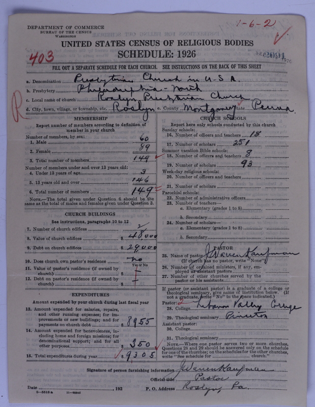 Scan of Presbyterian Church in the United States of America: 2091