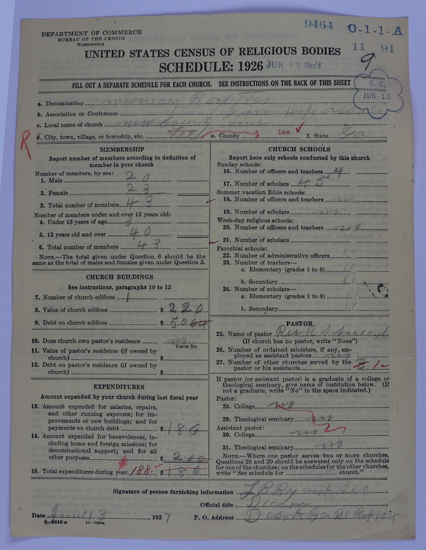 Scan of Negro Baptists: 9464
