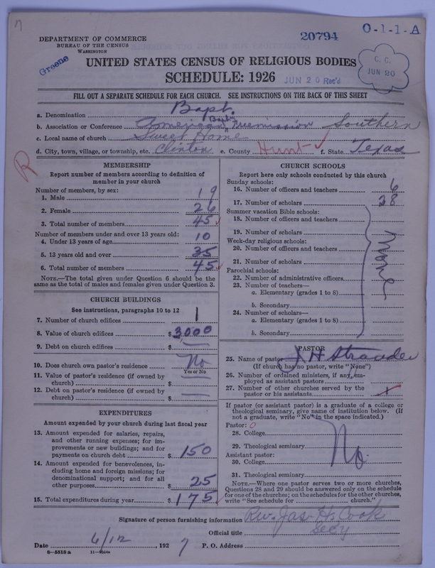 Scan of Negro Baptists: 20794