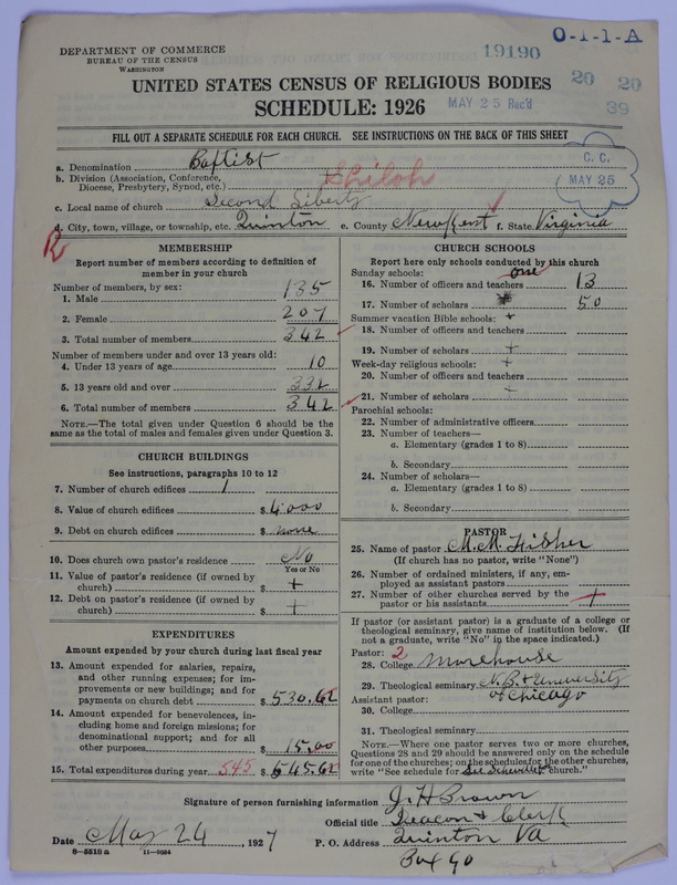 Scan of Negro Baptists: 19190