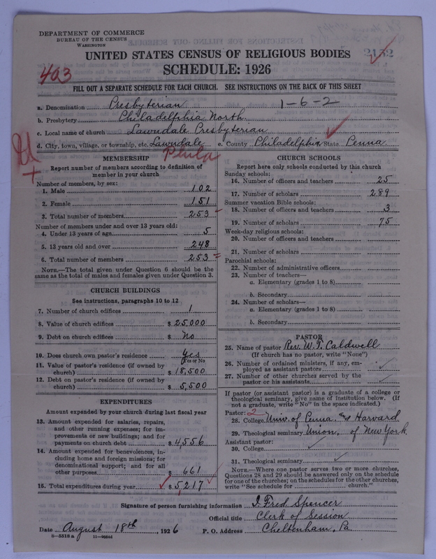 Scan of Presbyterian Church in the United States of America: 2152