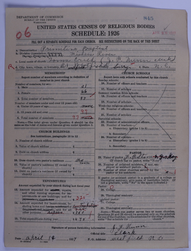 Scan of Primitive Baptists: 845