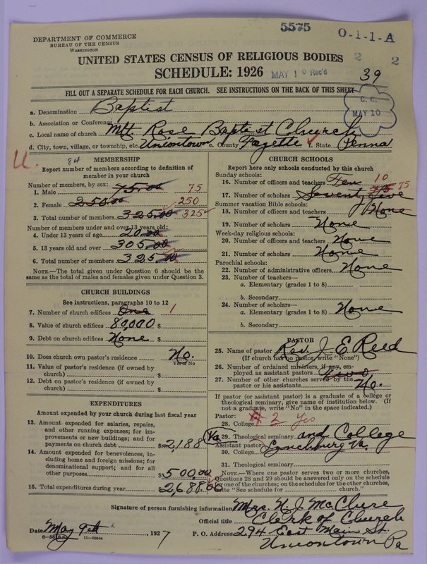 Scan of Negro Baptists: 5575