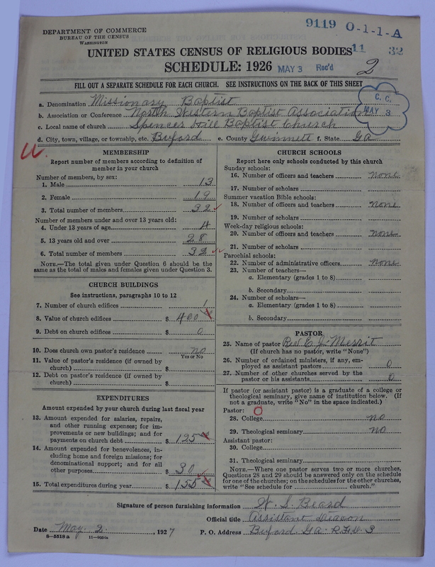 Scan of Negro Baptists: 9119