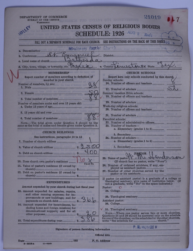 Scan of Negro Baptists: 21019