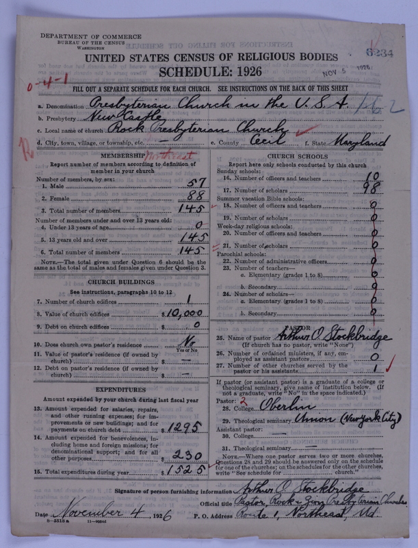 Scan of Presbyterian Church in the United States of America: 6234