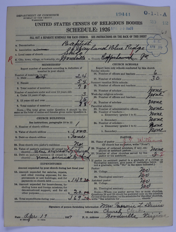 Scan of Negro Baptists: 19441