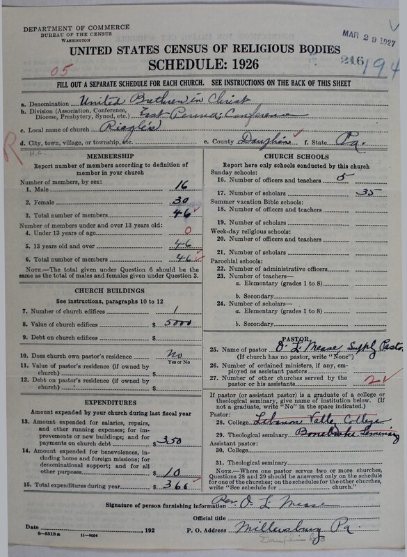 Scan of Church of the United Brethren in Christ: 216