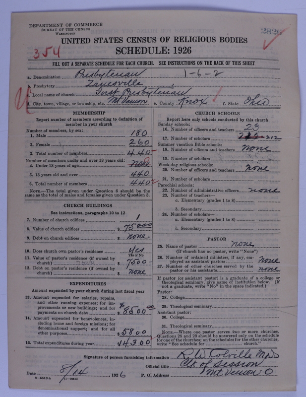 Scan of Presbyterian Church in the United States of America: 2826