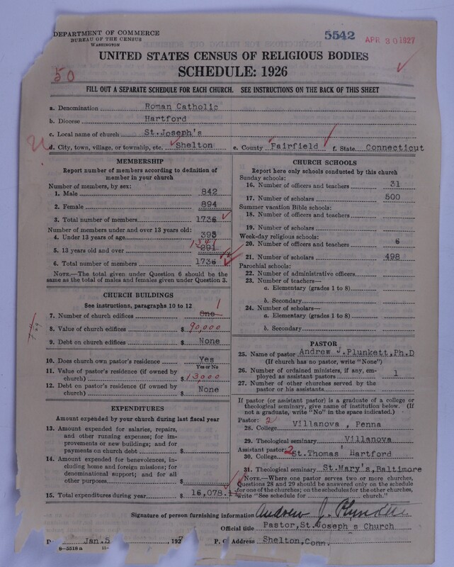 Scan of Roman Catholic Church: 5542