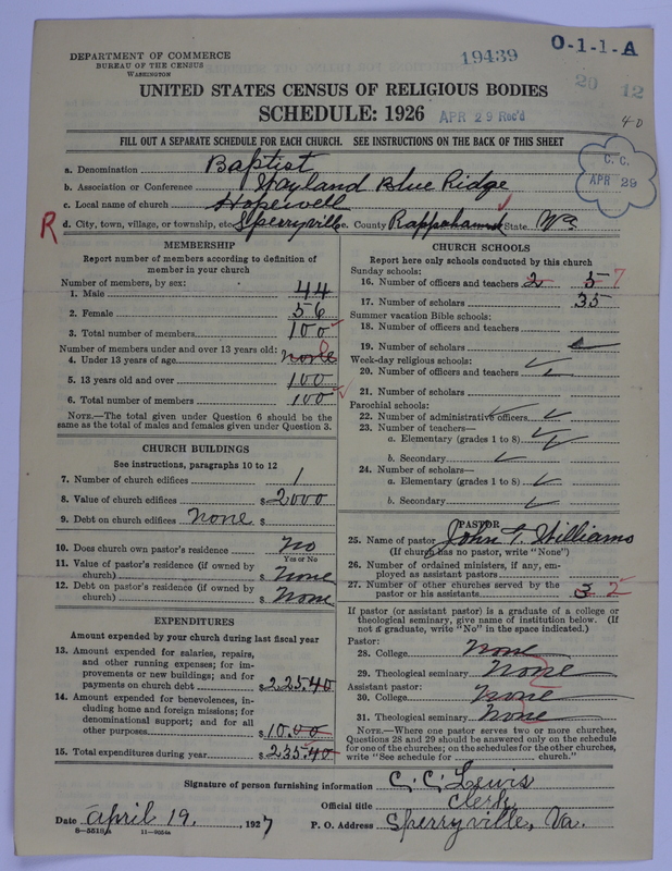 Scan of Negro Baptists: 19439