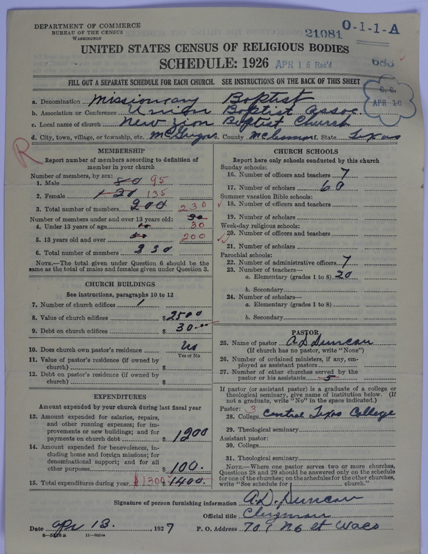 Scan of Negro Baptists: 21081