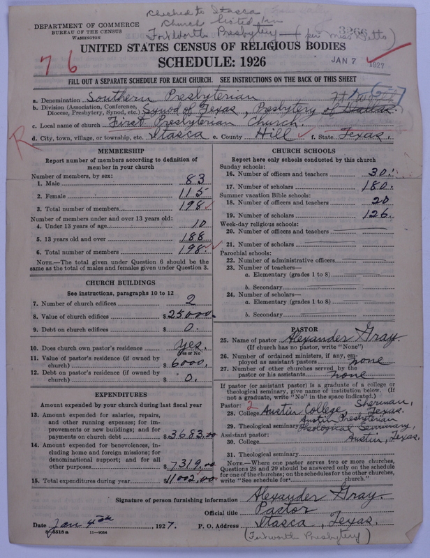 Scan of Presbyterian Church in the United States: 3266