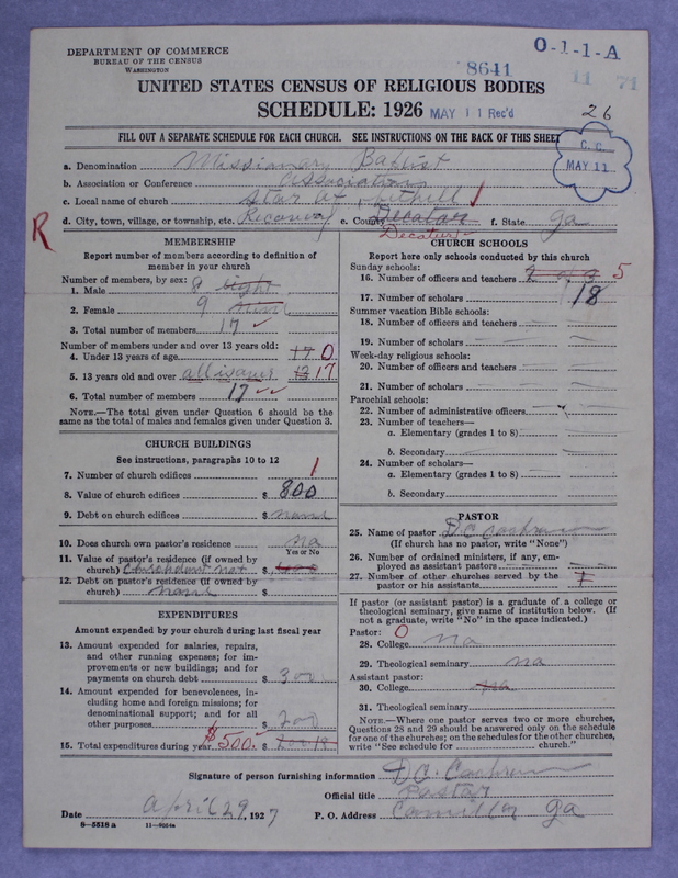 Scan of Negro Baptists: 8641