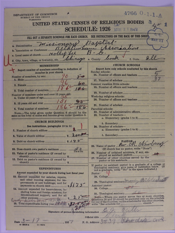 Scan of Negro Baptists: 4766