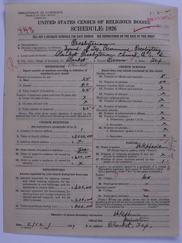Scan of Presbyterian Church in the United States: 7508