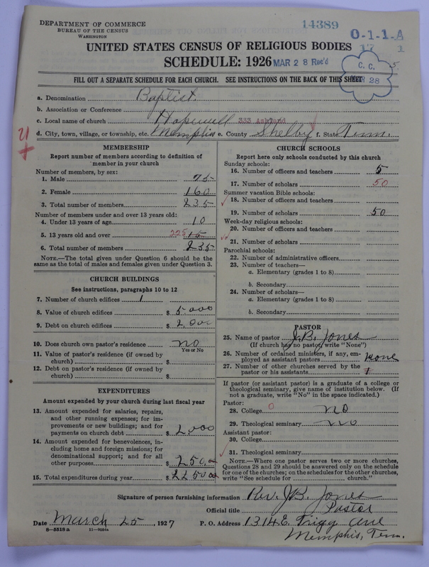 Scan of Negro Baptists: 14389