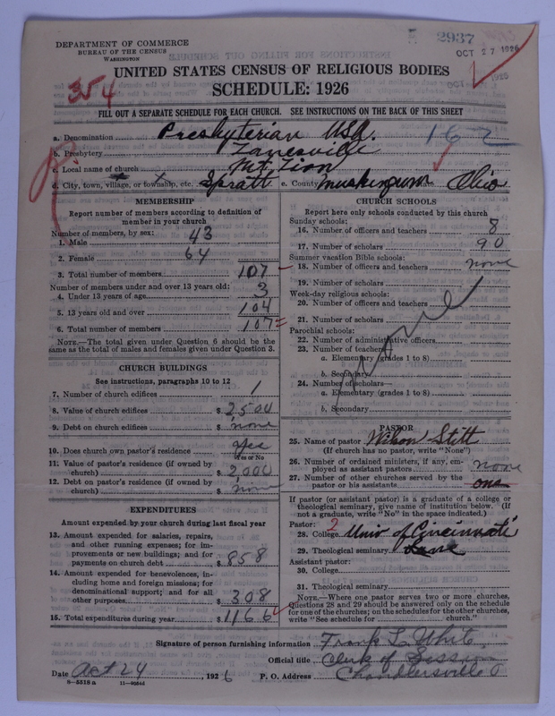 Scan of Presbyterian Church in the United States of America: 2937