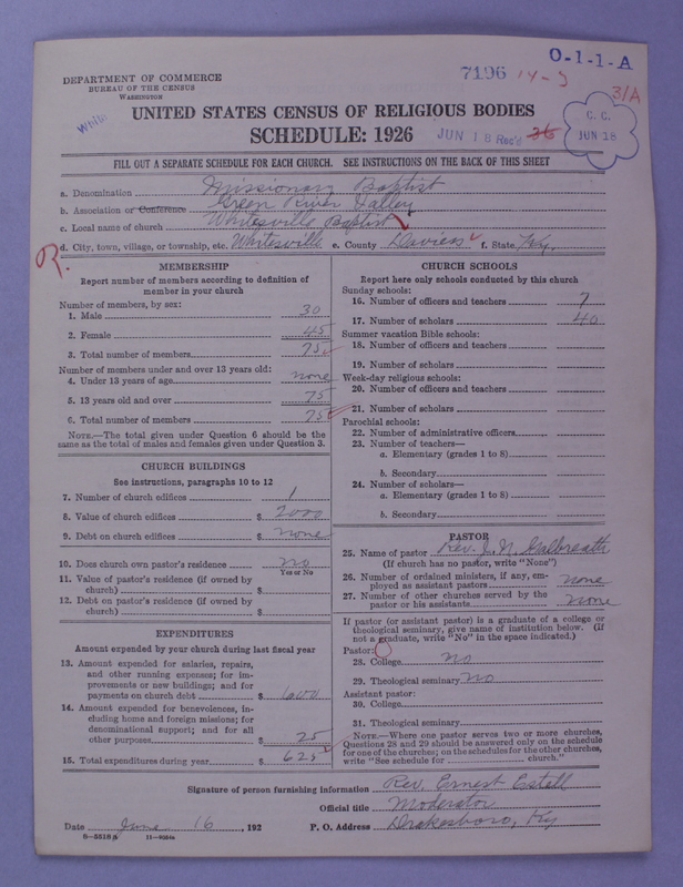 Scan of Negro Baptists: 7196
