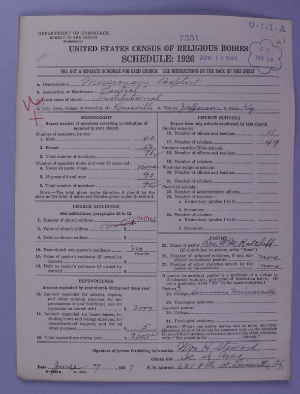 Scan of Negro Baptists: 7351