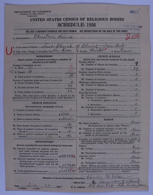 Scan of Church of Christ, Scientist: 803