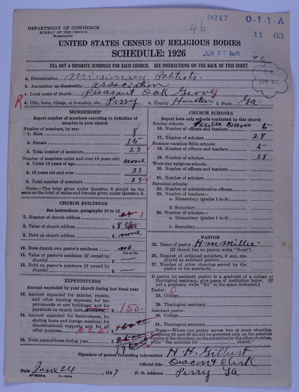 Scan of Negro Baptists: 9247