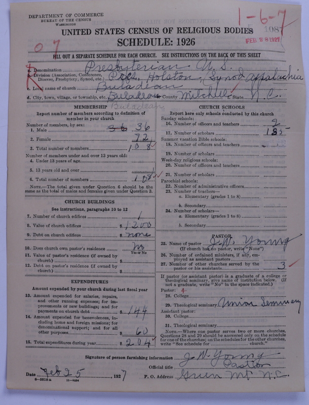 Scan of Presbyterian Church in the United States: 1087