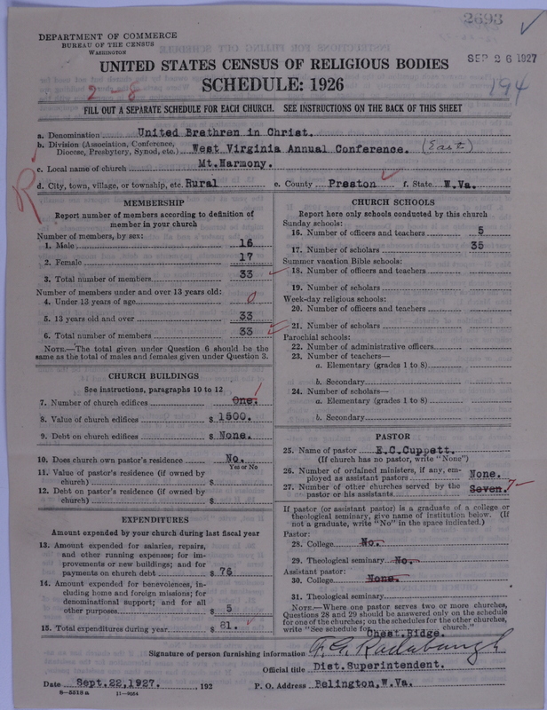 Scan of Church of the United Brethren in Christ: 2693