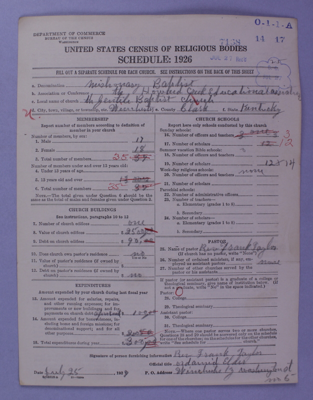 Scan of Negro Baptists: 7168